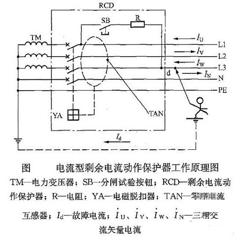 牛魔王,开关柜专业制造商,全国统一定制热线:400-0551-777 牛魔王,开关柜专业制造商,全国统一定制热线:400-0551-777