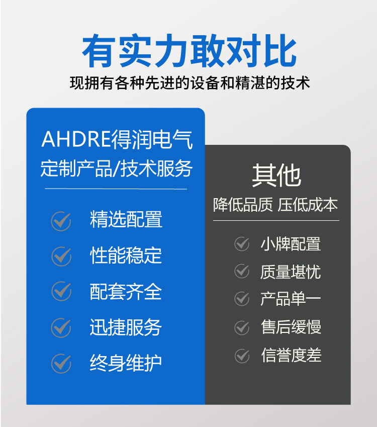 安徽得润电气有实力敢对比 安徽得润电气有实力敢对比