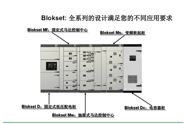 得润电气 Blokset低压开关柜 咨询热线:400-128-7988 得润电气 Blokset低压开关柜 咨询热线:400-128-7988