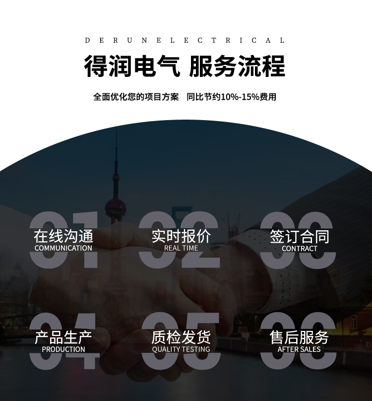 安徽得润电气服务流程 安徽得润电气服务流程