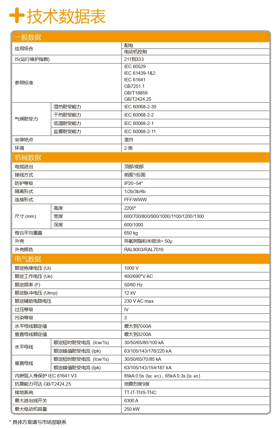施耐德Blokset低压柜技术参数 得润电气提供 施耐德Blokset低压柜技术参数 得润电气提供