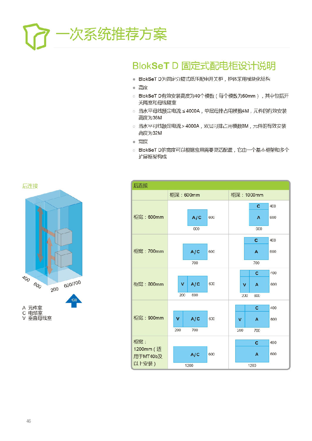 施耐德Blokset低压柜设计说明 得润电气提供 施耐德Blokset低压柜设计说明 得润电气提供