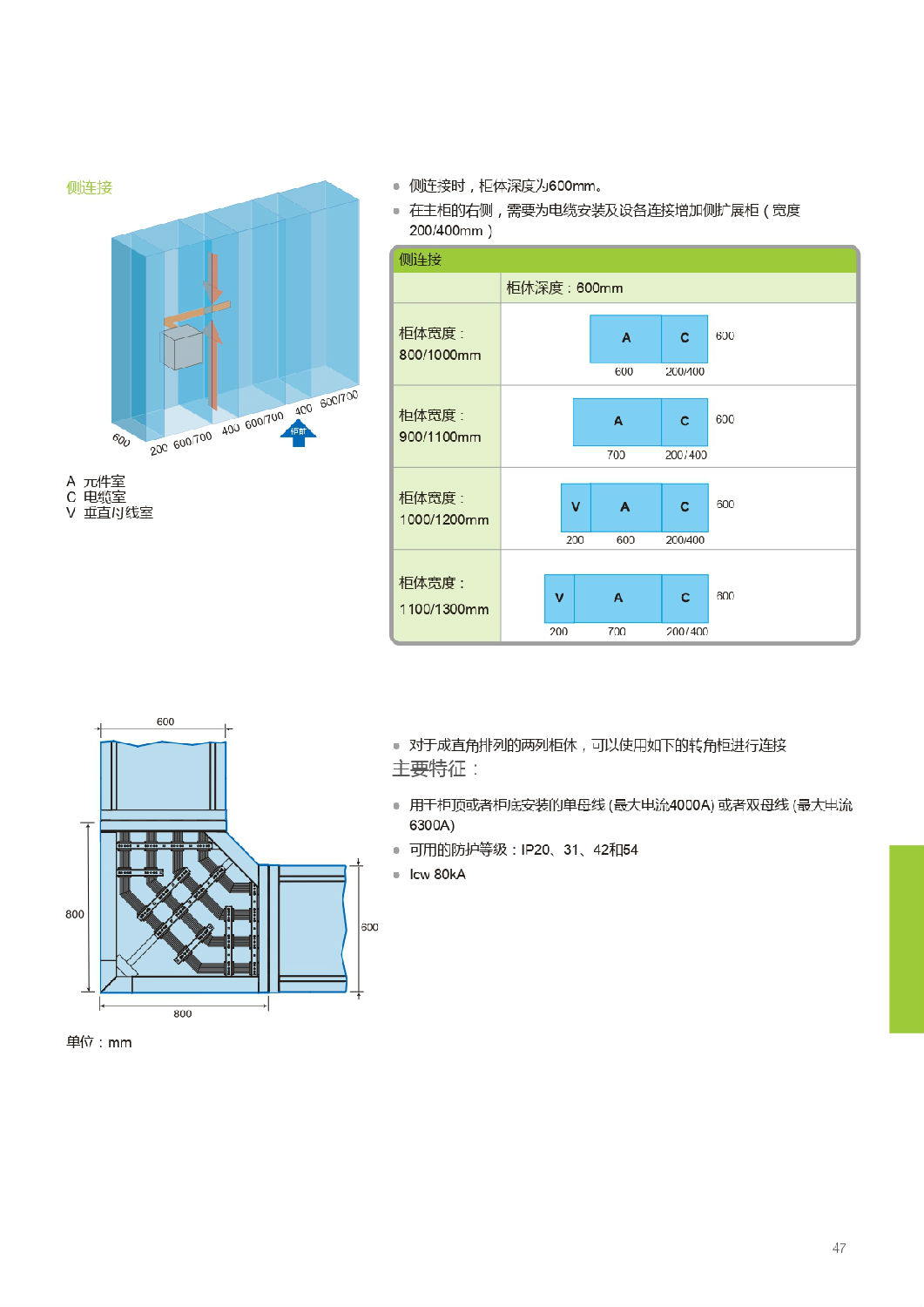 施耐德Blokset低压柜设计说明 得润电气提供 施耐德Blokset低压柜设计说明 得润电气提供
