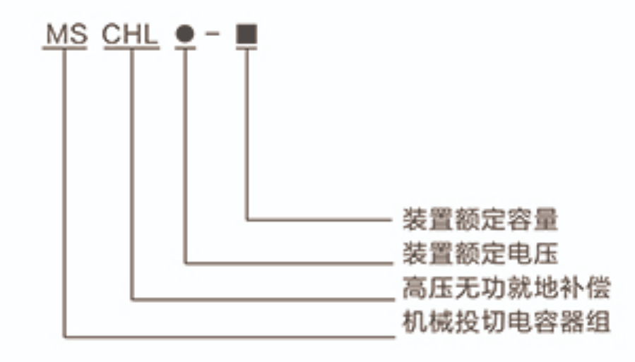 MSCHL高压无功就地补偿型号含义 MSCHL高压无功就地补偿型号含义