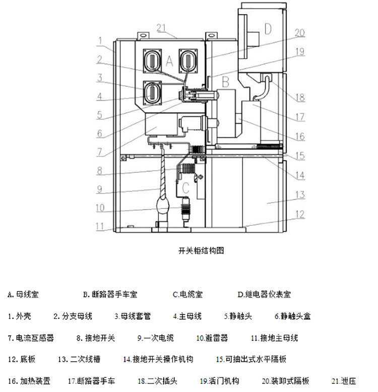 KYN28A-12结构图 KYN28A-12结构图