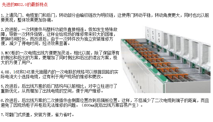 mns产品特点 mns产品特点