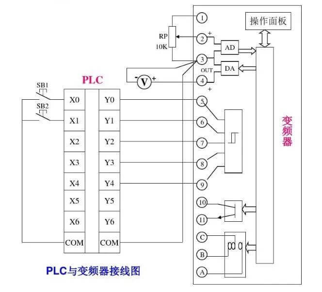 接线图 接线图