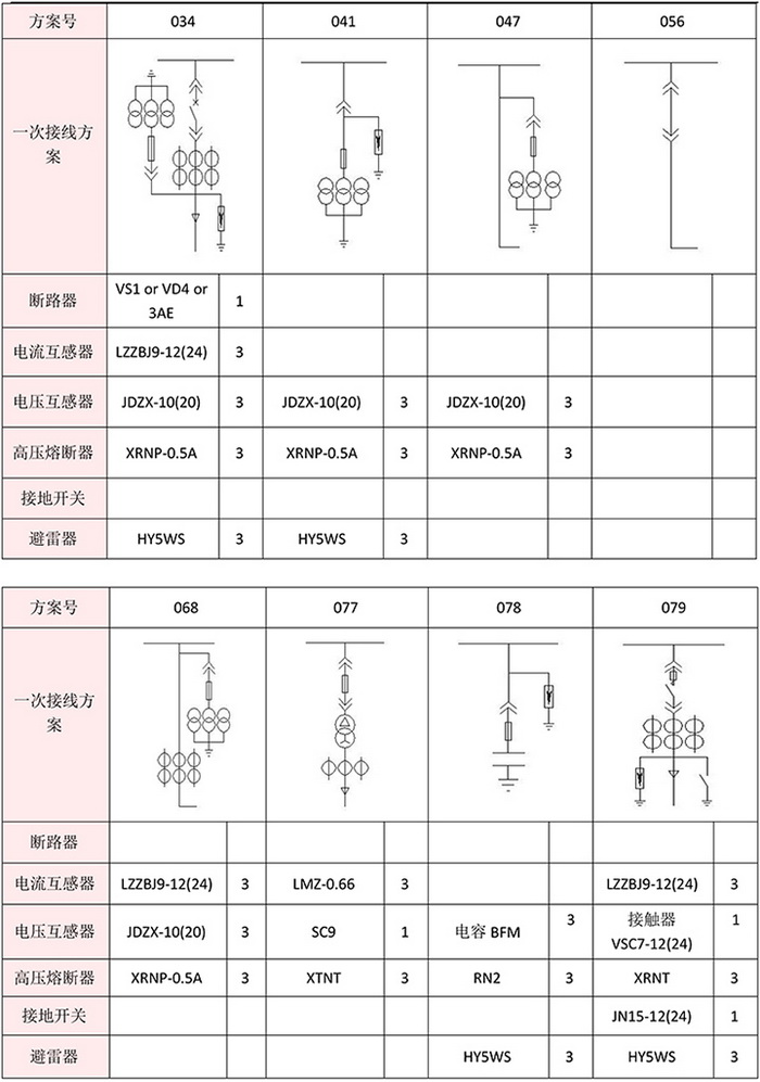 接线方案 接线方案