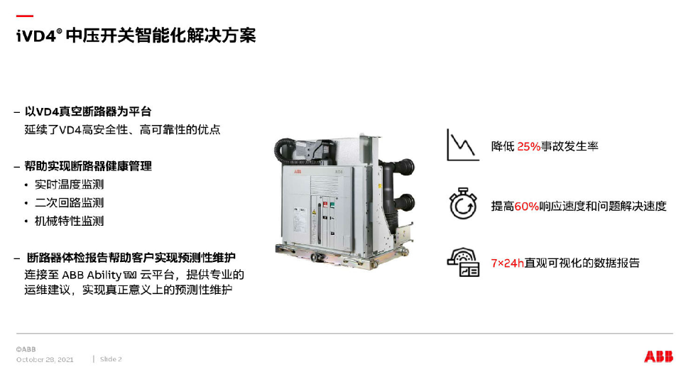 iVD4°中压开关智能化解决方案 iVD4°中压开关智能化解决方案