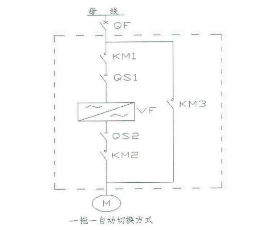 自动旁路柜原理图 自动旁路柜原理图