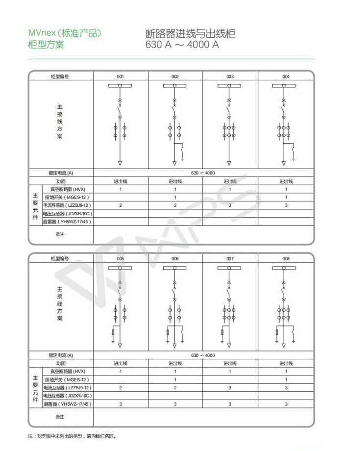得润电气 400-128-7988 得润电气 400-128-7988