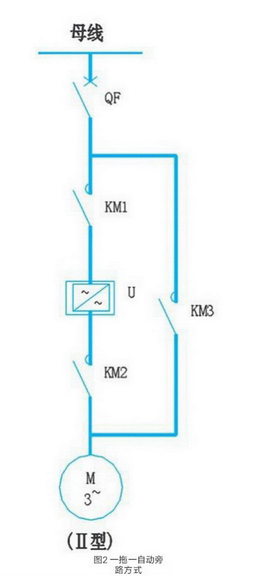 图2 一拖一自动控制方式 图2 一拖一自动控制方式