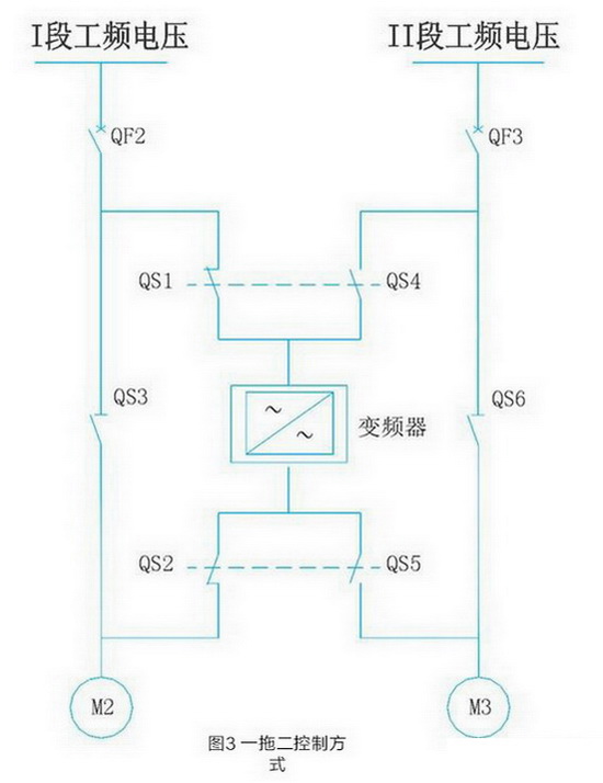 图3 一拖二旁路控制方式 图3 一拖二旁路控制方式