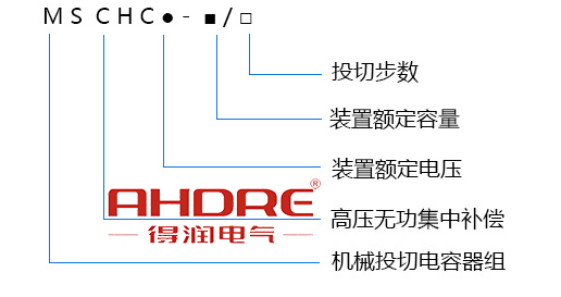得润电气 高压武功集中补偿柜 电话:400-0551-777 得润电气 高压武功集中补偿柜 电话:400-0551-777
