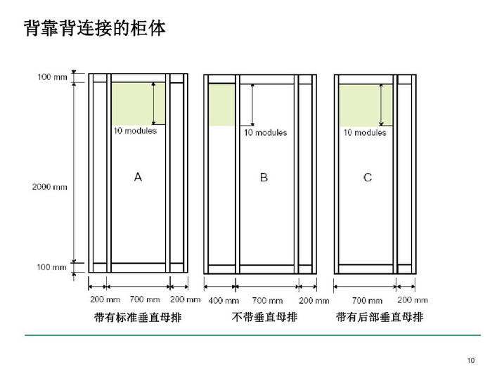 施耐德BLOKSET低压柜选型讲述_page-0010_调整大小.jpg 施耐德BLOKSET低压柜选型讲述_page-0010_调整大小.jpg