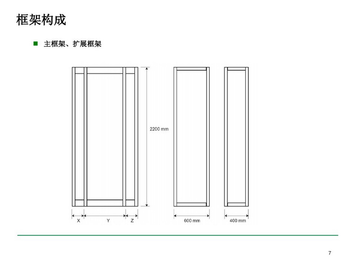 施耐德BLOKSET低压柜选型讲述_page-0007_调整大小.jpg 施耐德BLOKSET低压柜选型讲述_page-0007_调整大小.jpg