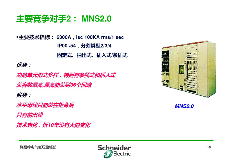 施耐德与各品牌低压柜柜形比较-17.jpg 施耐德与各品牌低压柜柜形比较-17.jpg