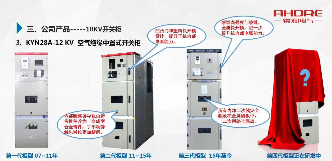 咨询热线:400-128-7988 咨询热线:400-128-7988