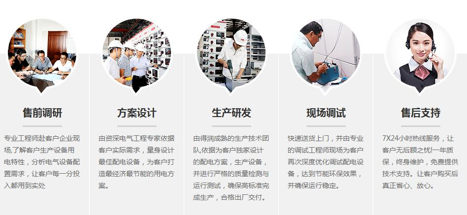 咨询热线:400-128-7988 咨询热线:400-128-7988