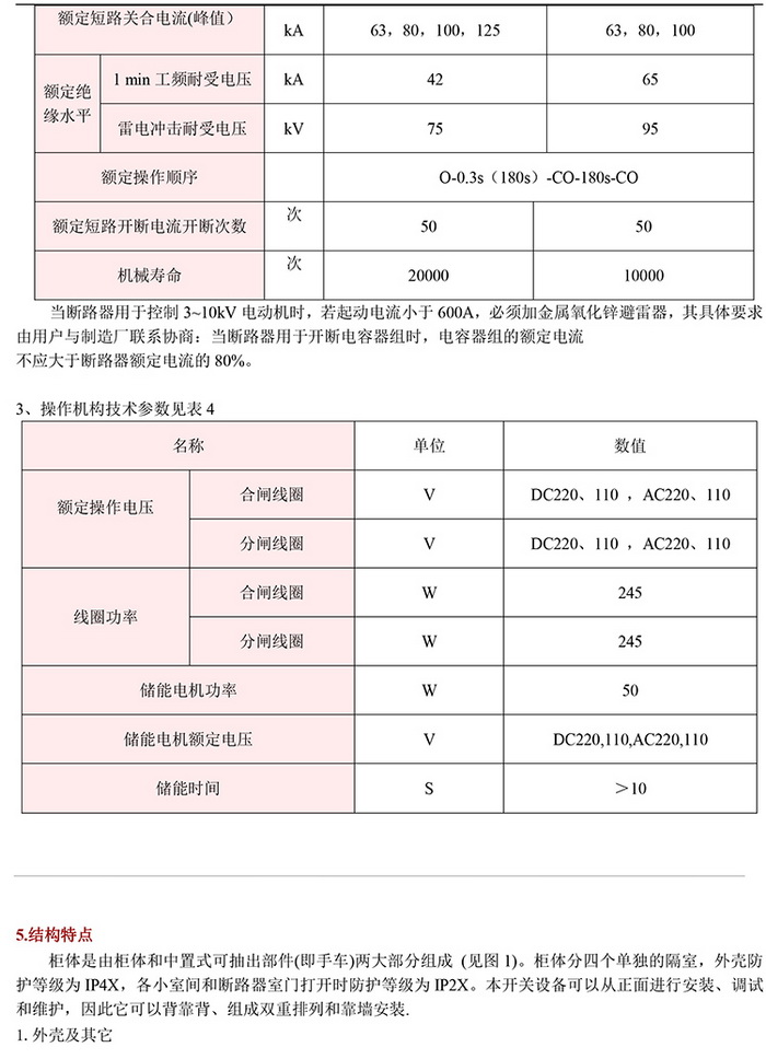 10KV高压开关柜 咨询热线:400-128-7988 10KV高压开关柜 咨询热线:400-128-7988