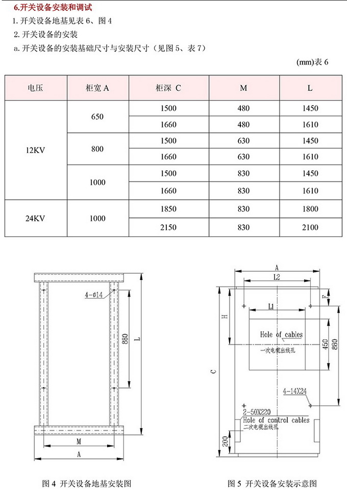 10KV高压开关柜 咨询热线:400-128-7988 10KV高压开关柜 咨询热线:400-128-7988