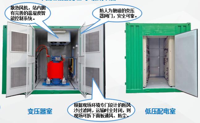 集装箱式变电站 咨询热线:400-128-7988 集装箱式变电站 咨询热线:400-128-7988