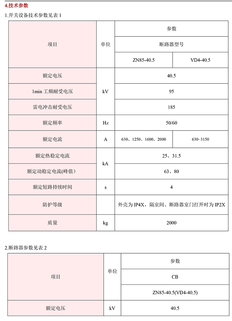 35KV高压开关柜 咨询热线:400-128-7988 35KV高压开关柜 咨询热线:400-128-7988