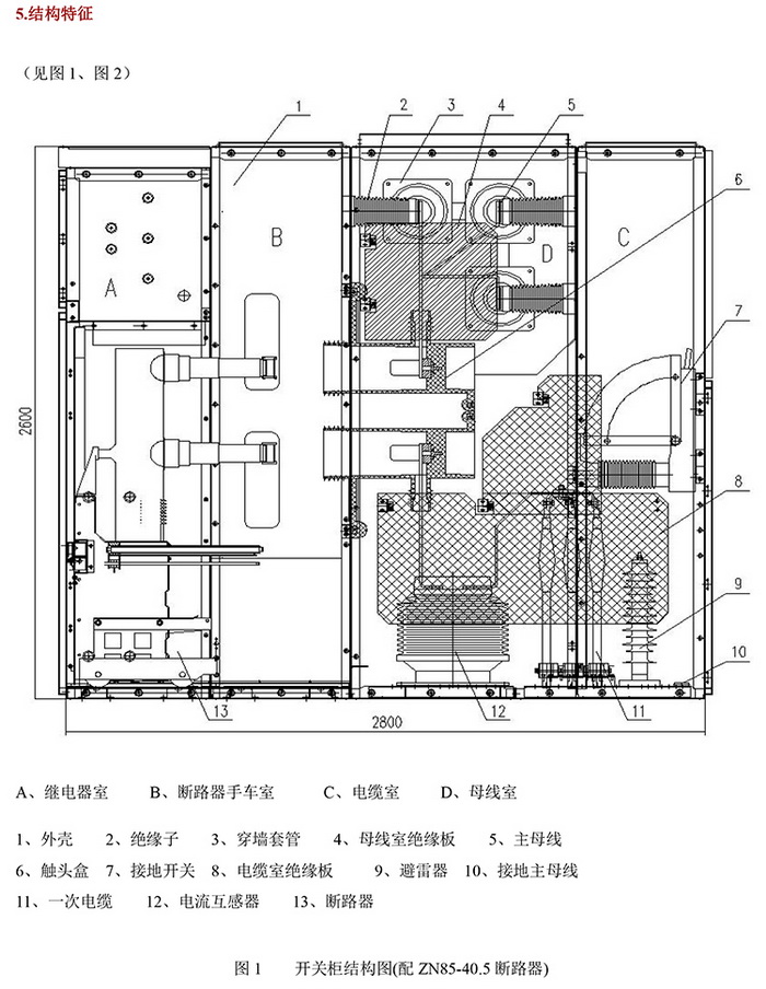 35KV高压开关柜 咨询热线:400-128-7988 35KV高压开关柜 咨询热线:400-128-7988