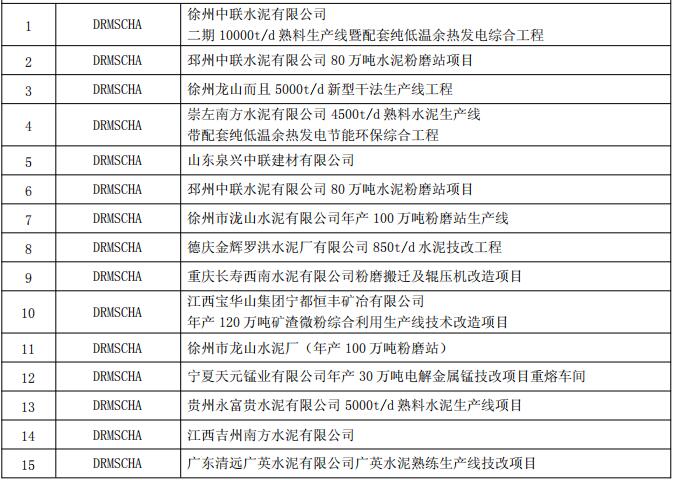 无功补偿装置厂家业绩 得润电气 400-128-7988 无功补偿装置厂家业绩 得润电气 400-128-7988