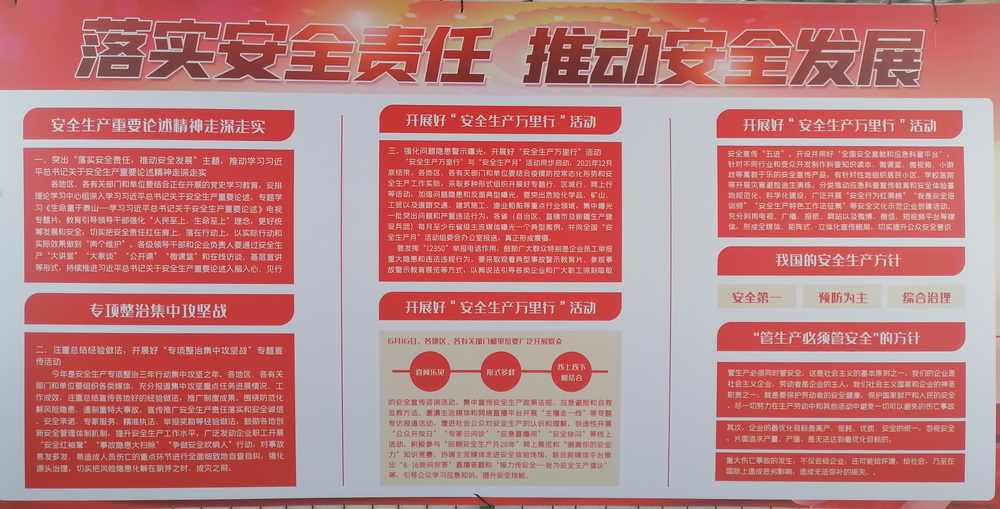 安全生产宣传栏 安全生产宣传栏