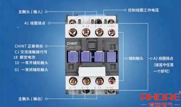 接触器结构图.jpg 接触器结构图.jpg