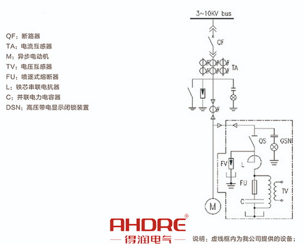 高压无功就地补偿装置的结构图.jpg 高压无功就地补偿装置的结构图.jpg