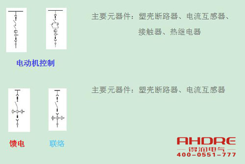安徽得润电气 高低压成套开关柜 配电箱 厂家 电话:400-0551-777 qq:3176885416 安徽得润电气 高低压成套开关柜 配电箱 厂家 电话:400-0551-777 qq:3176885416