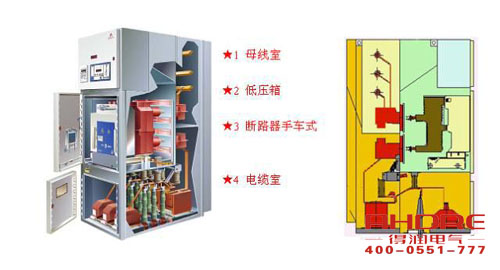 安徽得润电气 开关柜 变频器 旁路柜 厂家 电话:400-0551-777 qq:3176885416 安徽得润电气 开关柜 变频器 旁路柜 厂家 电话:400-0551-777 qq:3176885416