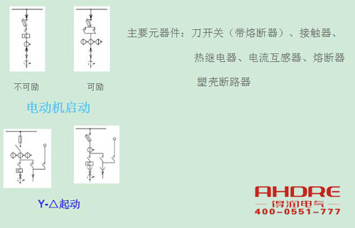 安徽得润电气 高低压开关柜 配电箱 厂家 电话:400-0551-777 qq:3176885416 安徽得润电气 高低压开关柜 配电箱 厂家 电话:400-0551-777 qq:3176885416