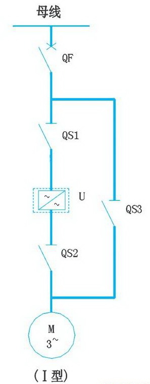 得润电气 高压变频器旁路柜 咨询热线:4000551777 QQ:3176885416 得润电气 高压变频器旁路柜 咨询热线:4000551777 QQ:3176885416