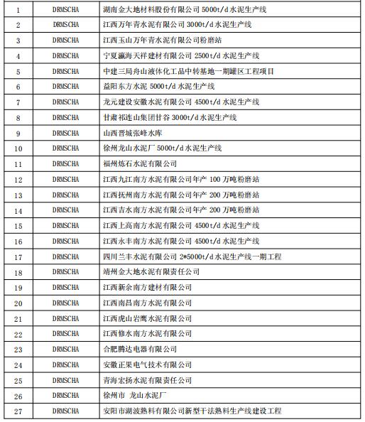 得润电气10KV电容补偿柜业绩 400-128-7988 得润电气10KV电容补偿柜业绩 400-128-7988