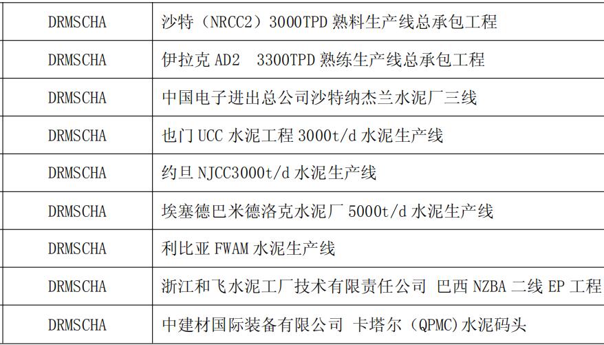 得润电气10KV电容补偿柜业绩 400-128-7988 得润电气10KV电容补偿柜业绩 400-128-7988