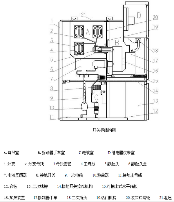 20KV高压柜.png 20KV高压柜.png
