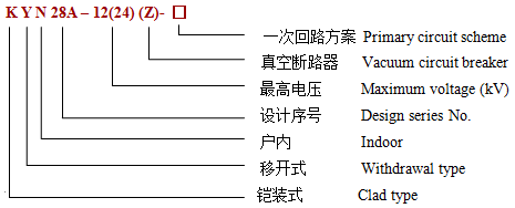 KYN28A-12铠装柜.png KYN28A-12铠装柜.png