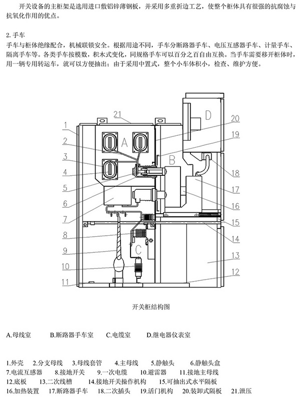 20KV开关柜,10KV开关柜,6KV开关柜 400-128-7988 20KV开关柜,10KV开关柜,6KV开关柜 400-128-7988