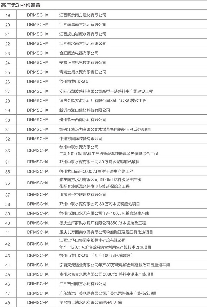 得润电气无功补偿装置案例 得润电气无功补偿装置案例