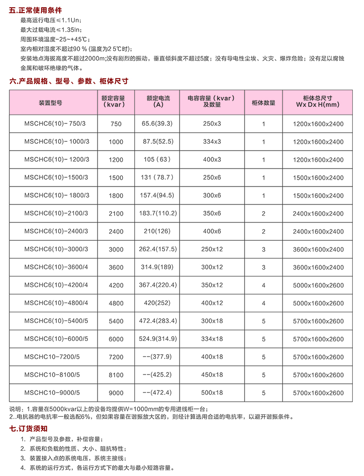户内高压电容补偿柜 400-128-7988 户内高压电容补偿柜 400-128-7988