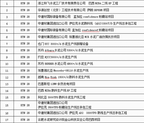 得润电气今年的业绩 得润电气今年的业绩