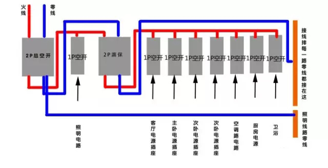 安徽得润电气 电器开关柜 成套设备 厂家 价格 电话:400-0551-777 qq:3176885416 安徽得润电气 电器开关柜 成套设备 厂家 价格 电话:400-0551-777 qq:3176885416