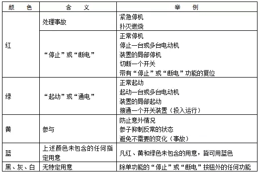 得润电气 成套 高低压开关柜 配电柜 生产 研发 调试 厂家 电话:400-0551-777 qq:3176885416 得润电气 成套 高低压开关柜 配电柜 生产 研发 调试 厂家 电话:400-0551-777 qq:3176885416