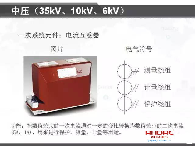 安徽得润电气 成套 高低压开关柜 配电箱 旁路柜 厂家 电话:400-0551-777 qq:3176885416 安徽得润电气 成套 高低压开关柜 配电箱 旁路柜 厂家 电话:400-0551-777 qq:3176885416