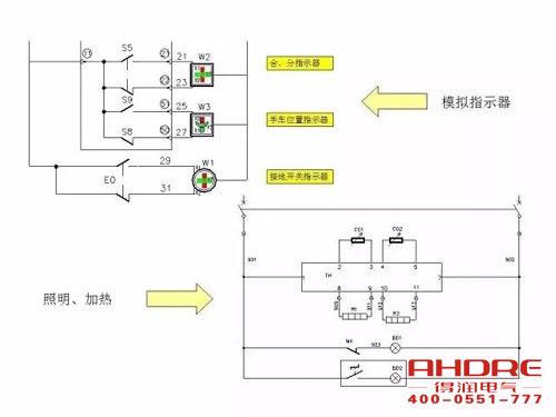 安徽得润电气 成套高压开关柜 设计 生产 调试 厂家 电话:400-0551-777 qq:3176885416 安徽得润电气 成套高压开关柜 设计 生产 调试 厂家 电话:400-0551-777 qq:3176885416