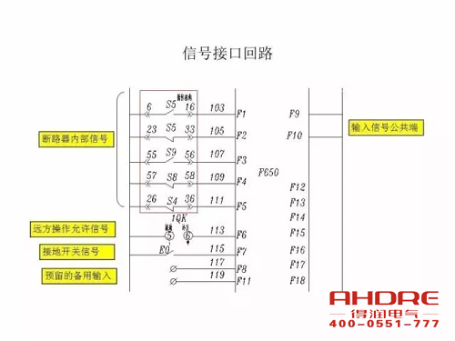 安徽得润电气 成套高压开关柜 设计 生产 调试 厂家 电话:400-0551-777 qq:3176885416 安徽得润电气 成套高压开关柜 设计 生产 调试 厂家 电话:400-0551-777 qq:3176885416