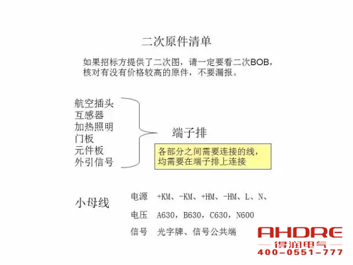 安徽得润电气 成套高压开关柜 设计 生产 调试 厂家 电话:400-0551-777 qq:3176885416 安徽得润电气 成套高压开关柜 设计 生产 调试 厂家 电话:400-0551-777 qq:3176885416
